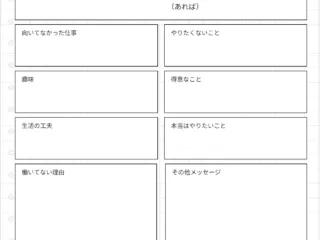 「ニートプロフィール」公開。あなたのニート生活を晒してみよう