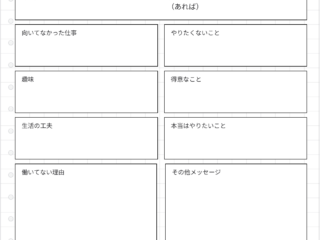 「ニートプロフィール」公開。あなたのニート生活を晒してみよう